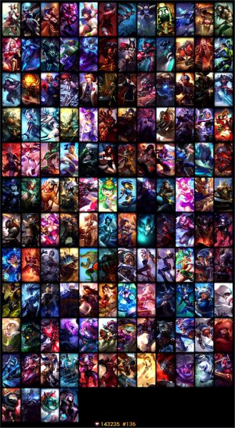 ChampionSkinList
