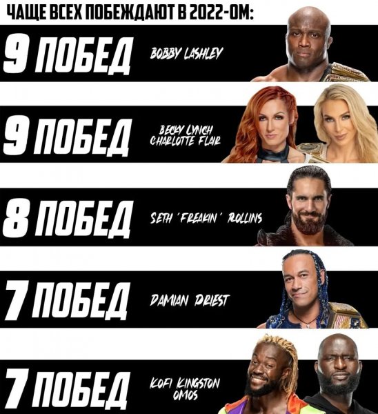 WWE (187)