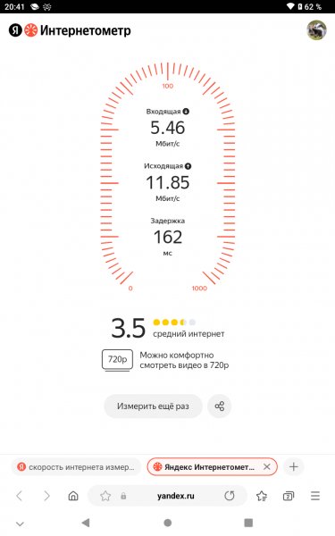 Скорость интернета