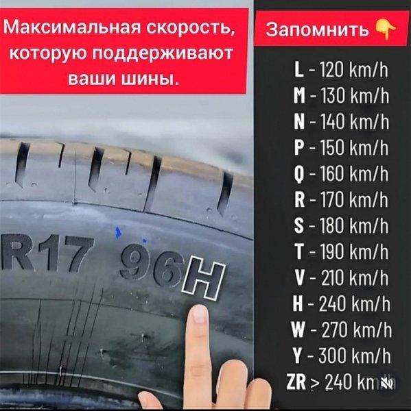 Водилам на Заметку