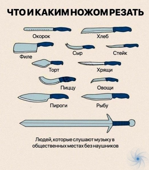 Что и чем резать