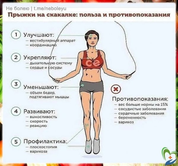 Будь в форме!