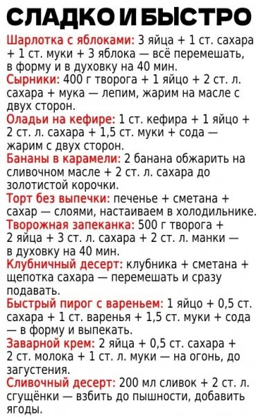 Сладкое