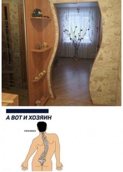 Двери