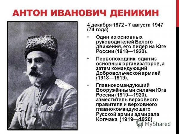 А.И Деникин