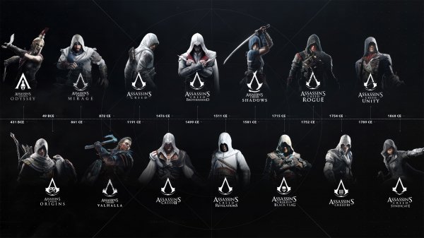 Assassins-creed-timeline-4k 987@5@n