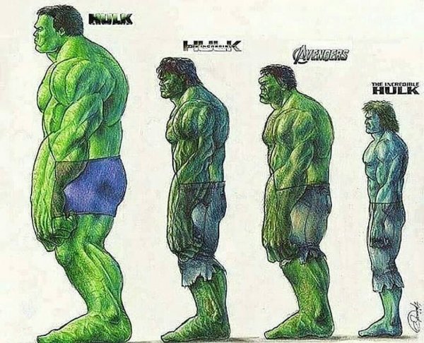 Evolution of Hulk in movies