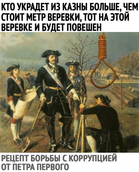 коррупция