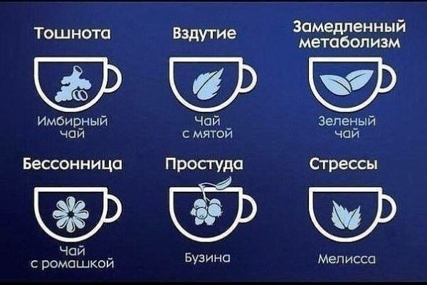 Зеленые чаи