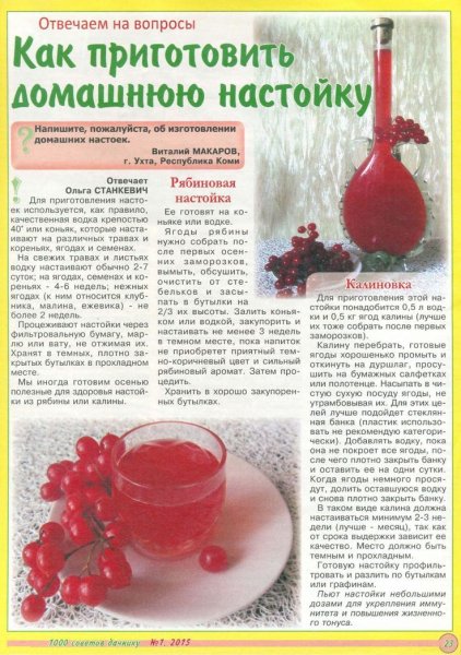 Домашняя настойка