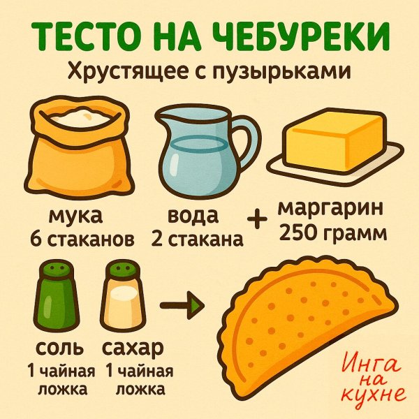 Рецепт чебуреков тесто с пузырьками