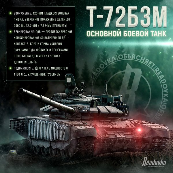 Танк Т-72Б3М - старый знакомый в новом обличье