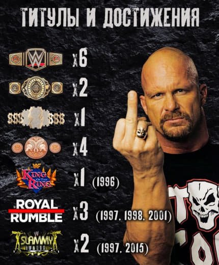 Wwe (3123)