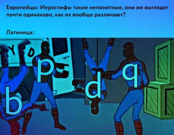 Алфавит)