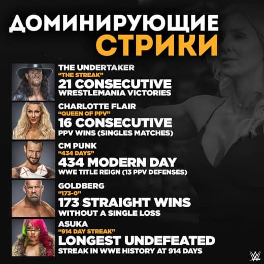 Wwe (1)