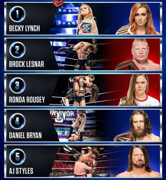 Wwe (128)