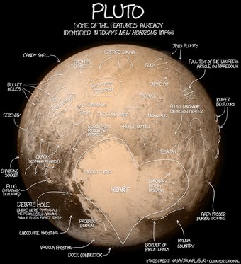 New Horizons (Exclusive)