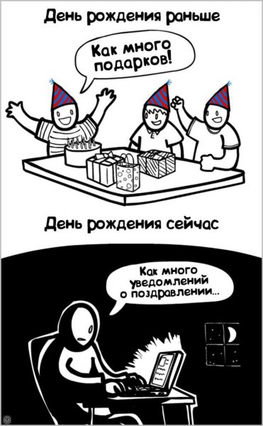 Век технологий