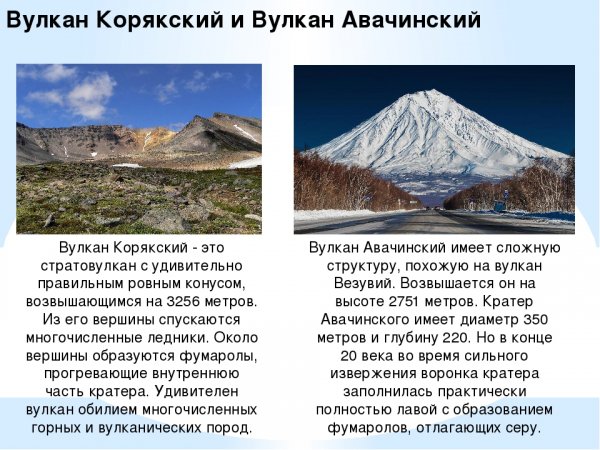 Вулканы