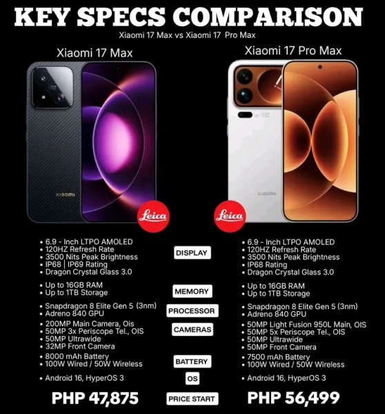 Мир Xiaomi