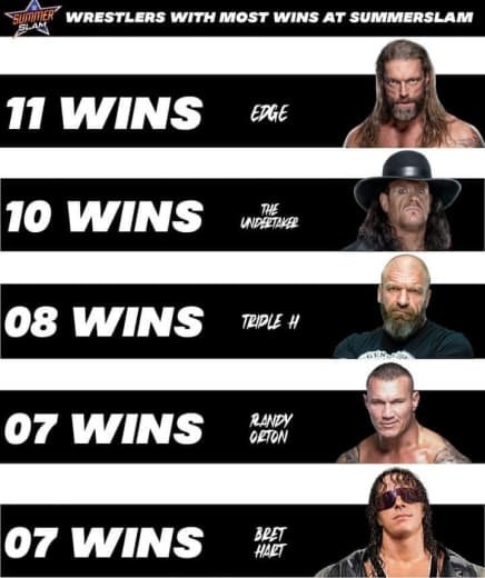 Wwe (830)