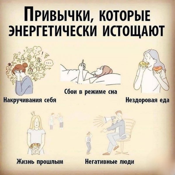 Энергетика человека