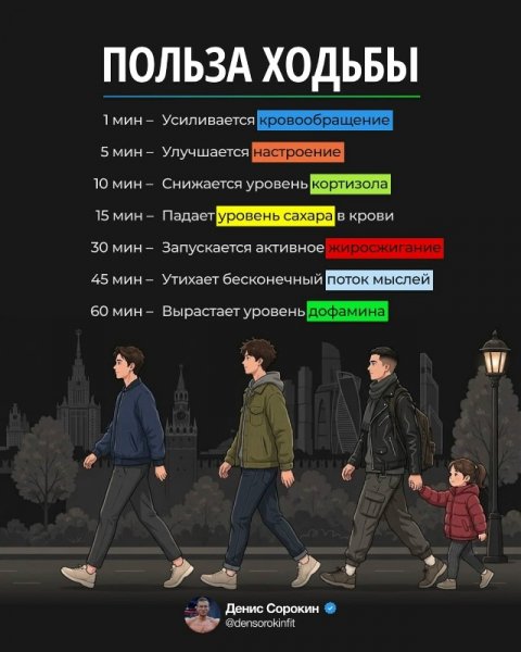 Ходьба полезная
