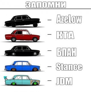 17 320