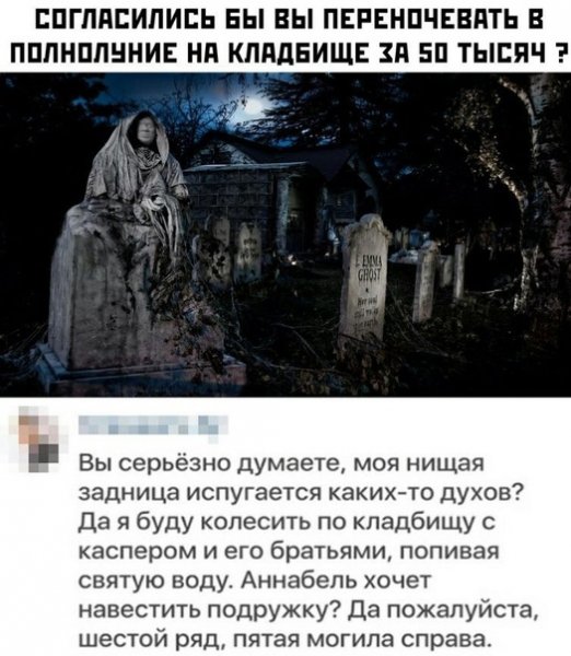 Кладбище
