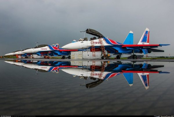 Перспектива