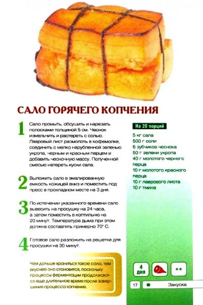 Сало горячего копчения