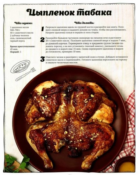 Цыплёнок табака