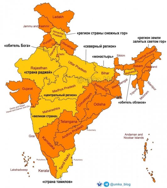Индия штаты