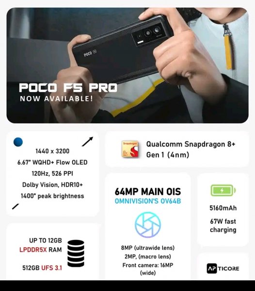 Poco F5 Pro