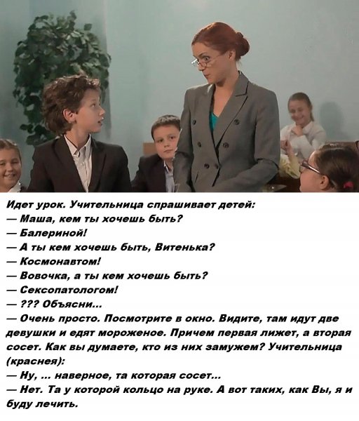 Востребованная профессия