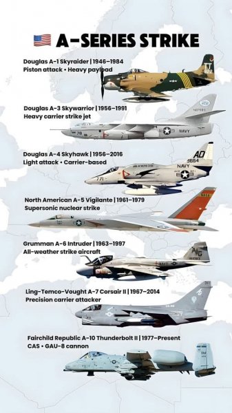 Штурмовики