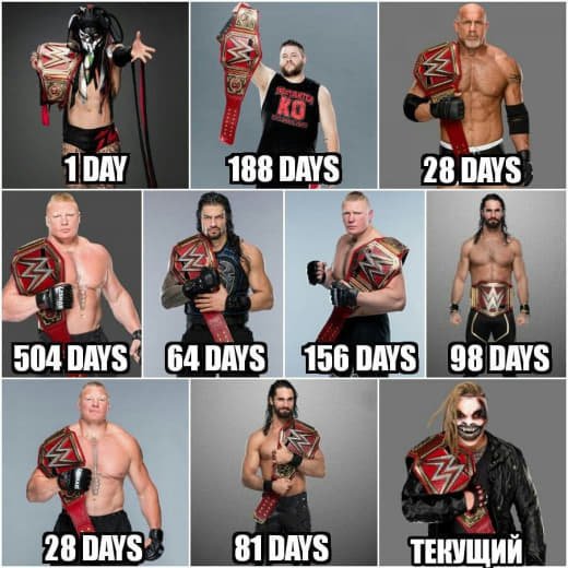 Wwe (3064)