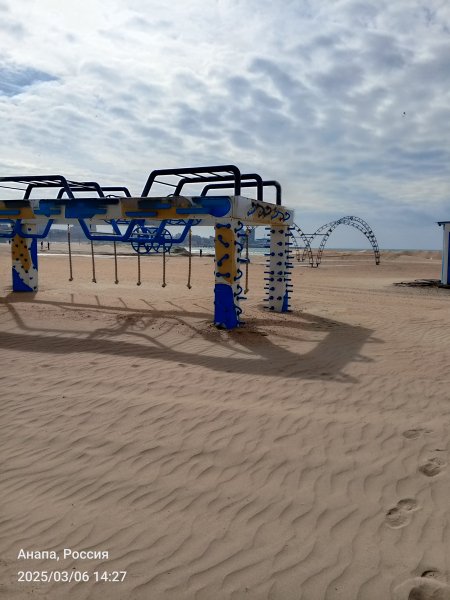 Анапа. Песчаные пляжи