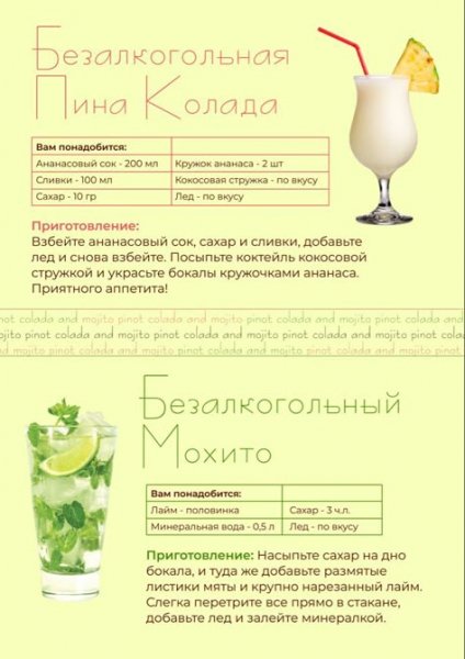 Мир коктейлей