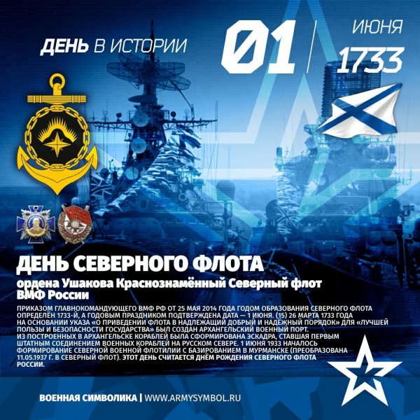День в истории