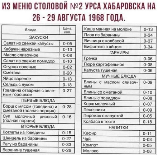 Цены-копейки