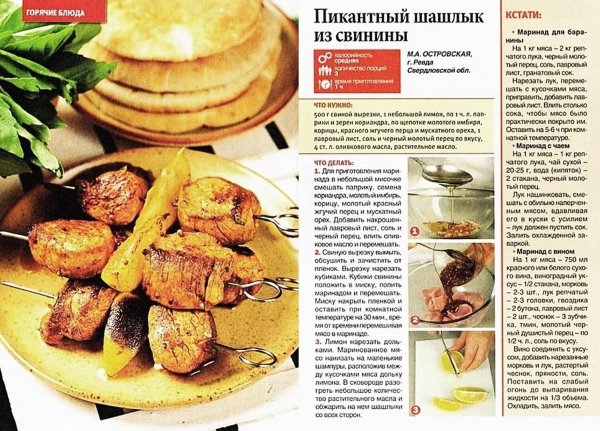 Пикантный шашлык из свинины