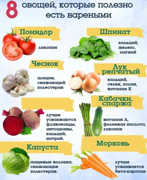 На заметку