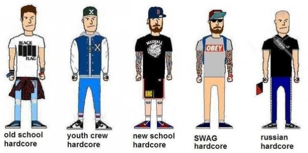 Hardcore