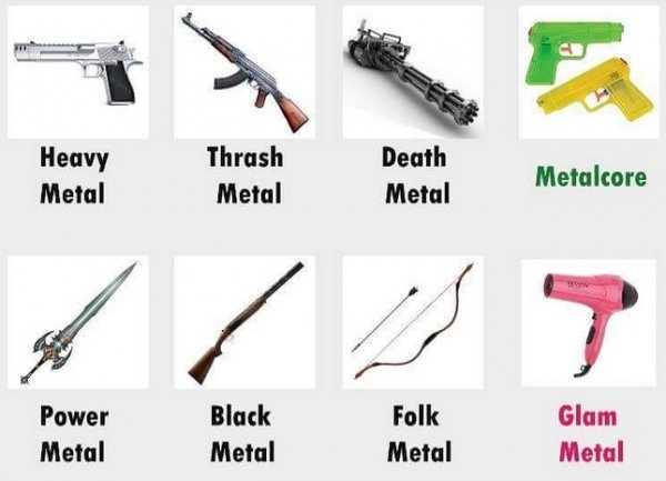 All Metal..