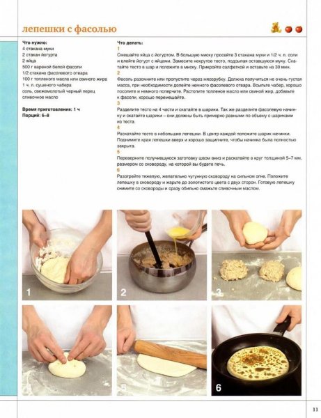Лепёшки с фасолью