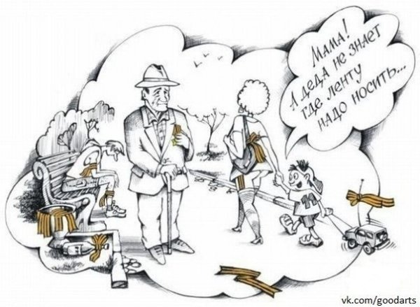 Современная реальность