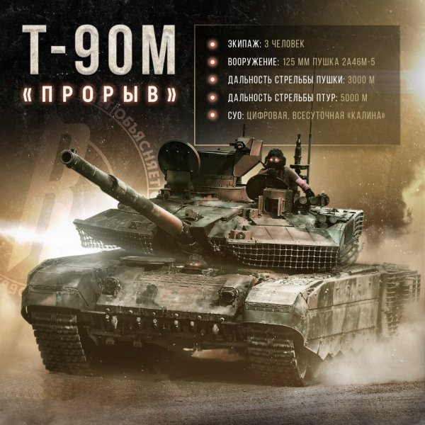 Т-90М "ПРОРЫВ"