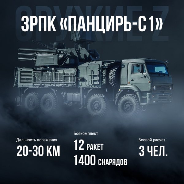 ЗРПК "Панцирь-С1"