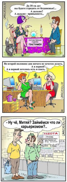 Resize